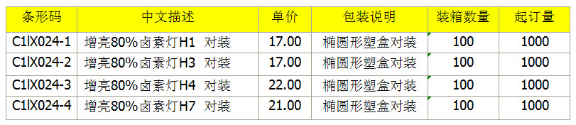 汽车大灯   增亮80%卤素灯 H1H3H4H7前照大灯 高品质卤素灯对装详情1