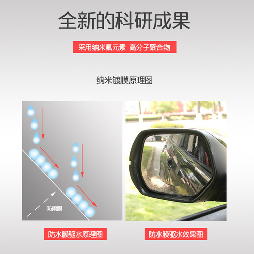 Car rearview mirror glass rainproof film, anti-fog film, car rearview mirror waterproof and rainproof protective film