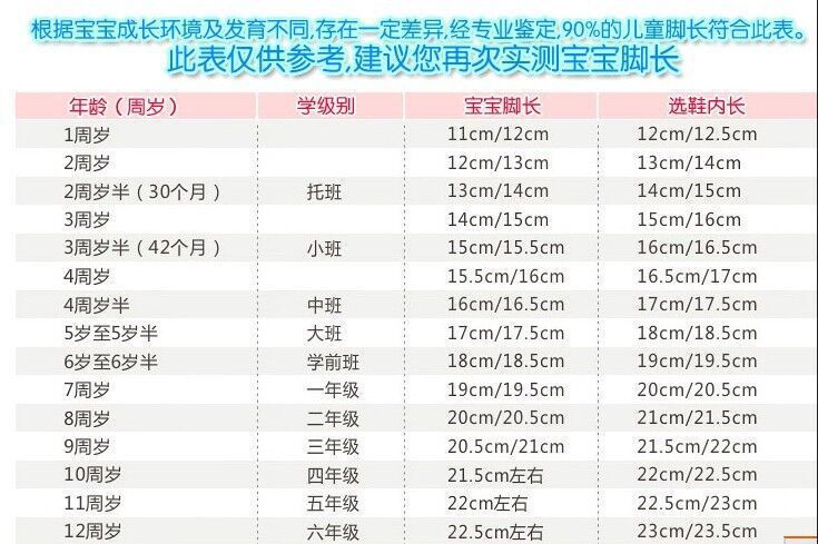 儿童凉鞋2022夏季新款蝴蝶结女童公主鞋韩版软底中小童休闲沙滩鞋详情19