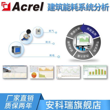 安科瑞Acrel-5000建筑能耗分析系统