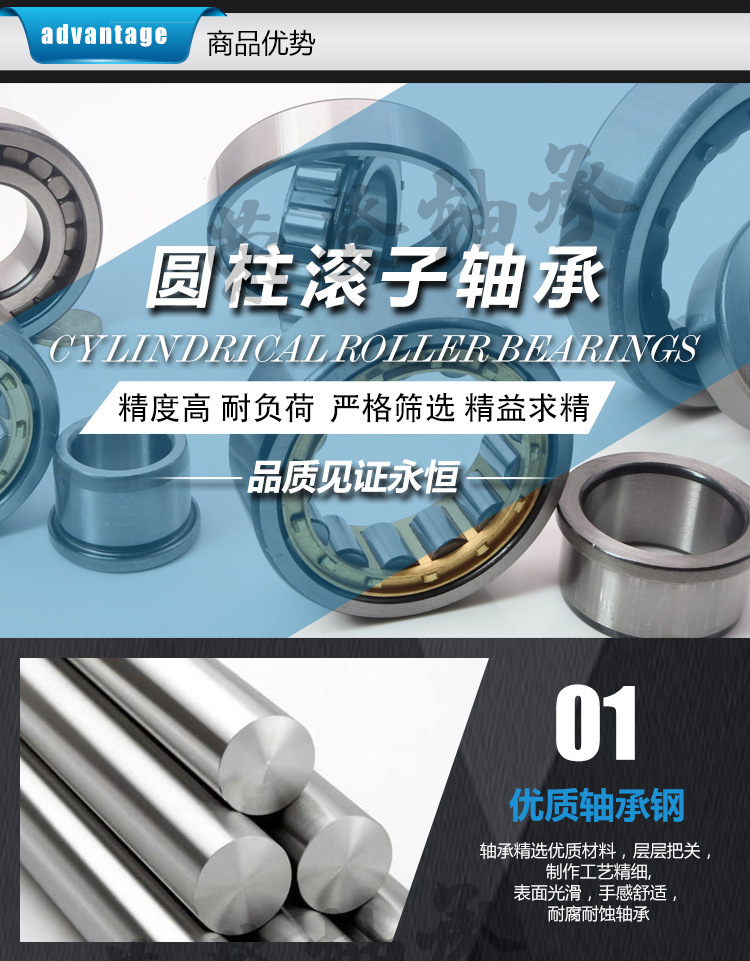 厂家直销.滑块轴承SCS16/28.型号齐全|ru