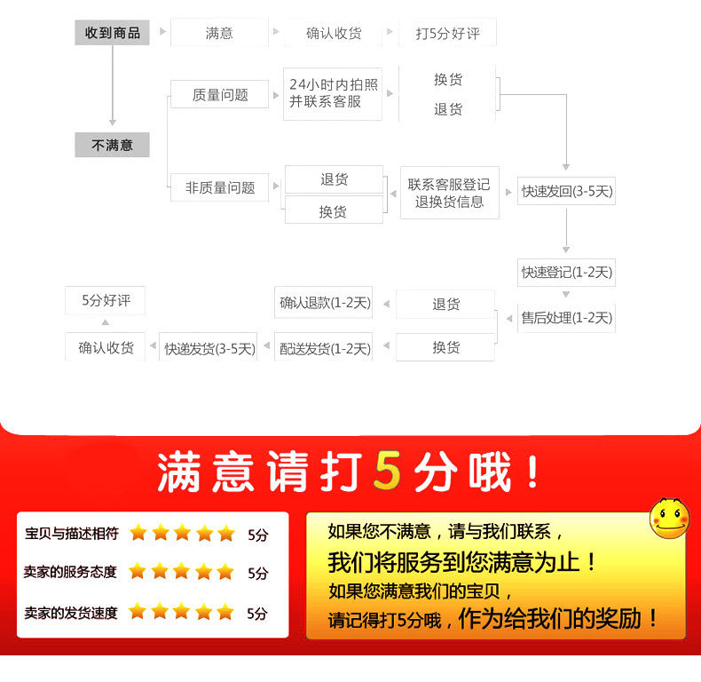 8623280195_1118971735