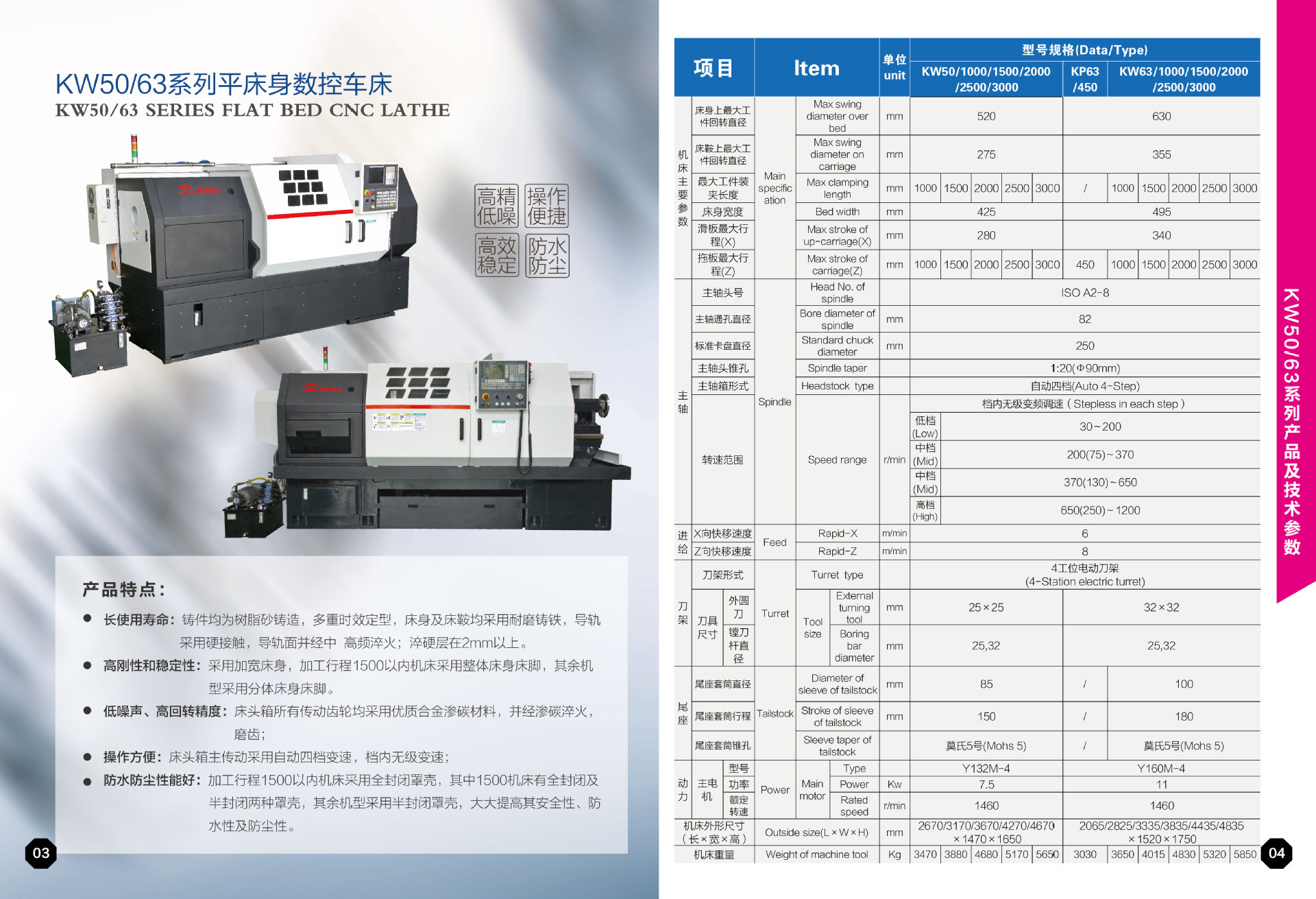 KW5063系列平床身数控车床