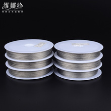 䓽z��ܛ�������Ȧ���h���龀����������ֹ�DIY�����������