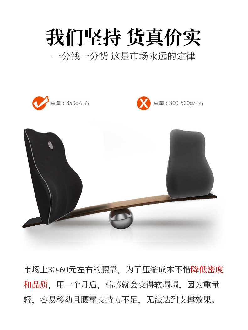 In-Stock Car Seat Cushion Lumbar Support Breathable Memory Foam Driver Seat Care Massage Backrest Cushion