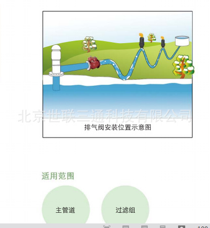 Fabricante suministro de 2 pulgadas DN63 válvula de escape / plástico continuo bidireccional vacío temperatura ambiente válvula de escape de riego