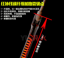 Ь�C��̼�w�SʯӢ�l���ӡ������O�䌣���h�t�⾀�l��܏S��ֱ�N