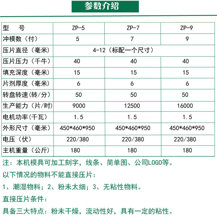 三七粉未压片机5