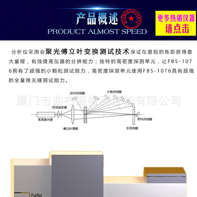 粉末激光粒度分布仪药粉粉体粒径测试仪油墨硅煤粉粒径