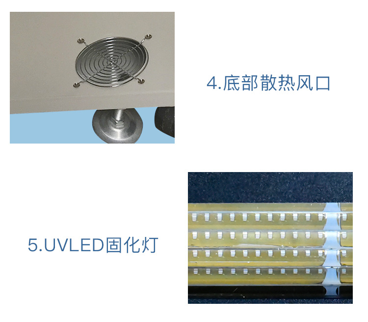 定做冷光源_厂家直销uvled固化机式紫外线低温固化冷光源