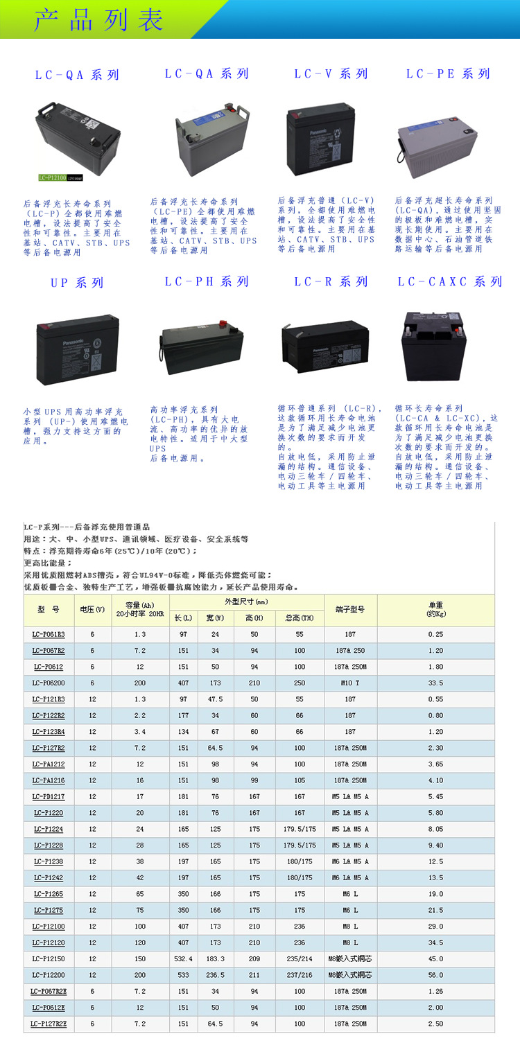 吕梁松下蓄电池报价