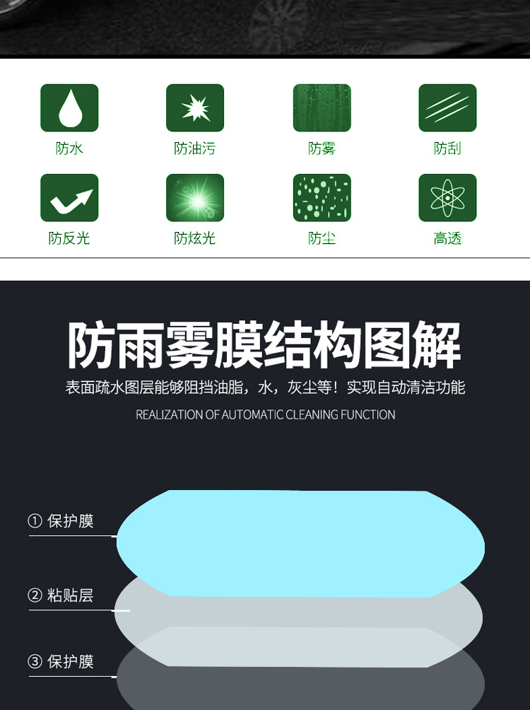 汽车后视镜防雨膜车载倒车镜持久防雾驱水玻璃贴膜用品进口防水膜详情31