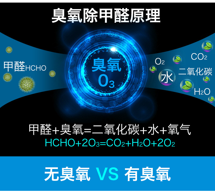 普通支架消毒灯详情-8_04