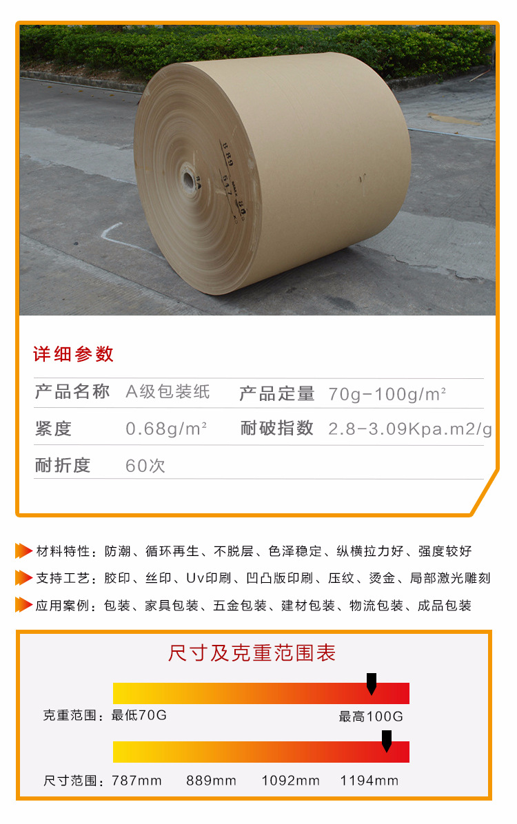 A级包装纸详情页---新_03.jpg