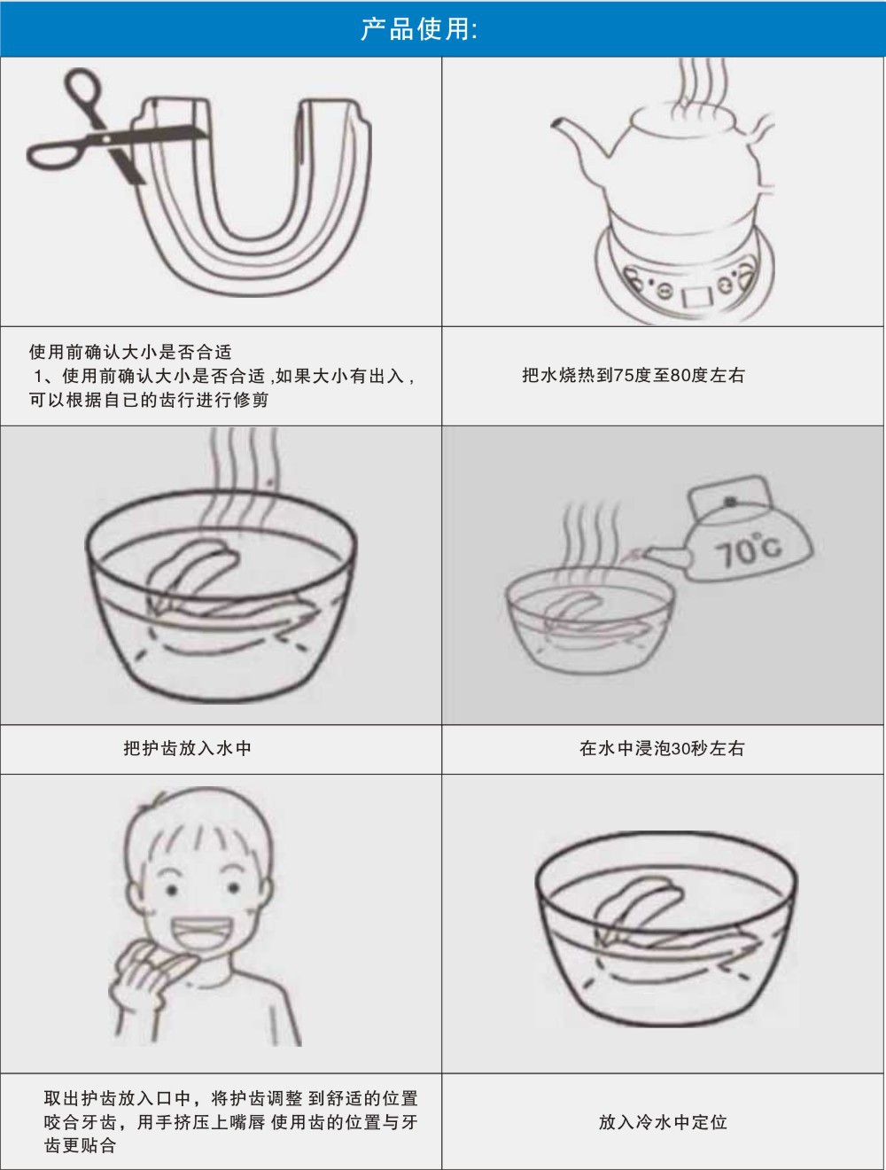 矫正器一期详情--使用步骤