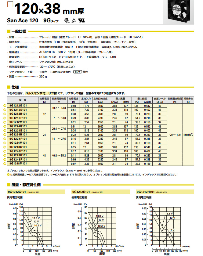 9G1248G101 9G1248E101 9G1248H101 9G1248F101 9G1248M101