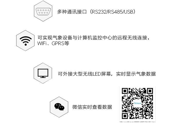 中小学校园气象站CAWS009_12.png