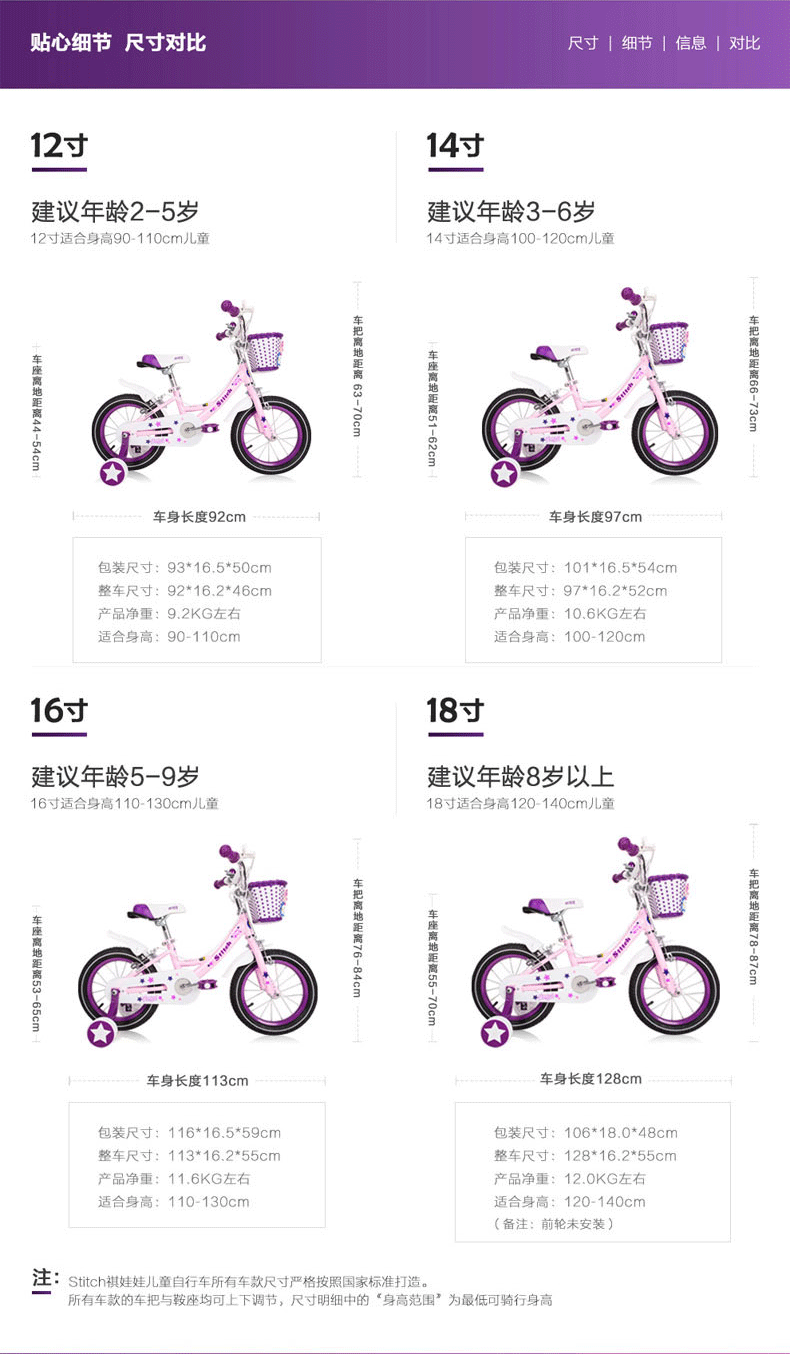 祺娃娃儿童自行车12-14-16-18寸女孩粉色童车2-8岁英国女孩脚踏车详情图12