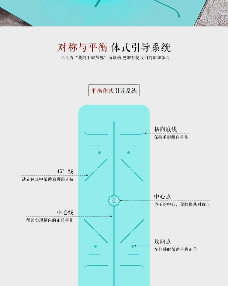 PU瑜伽垫详情页