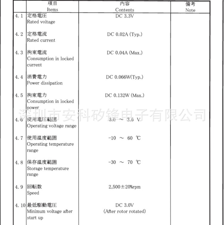 SEPA MRB25A-03A-801 03