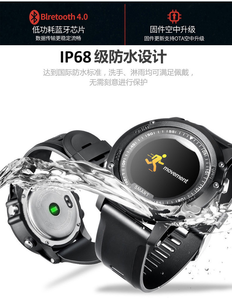 Smart watch - Ref 3392041 Image 15