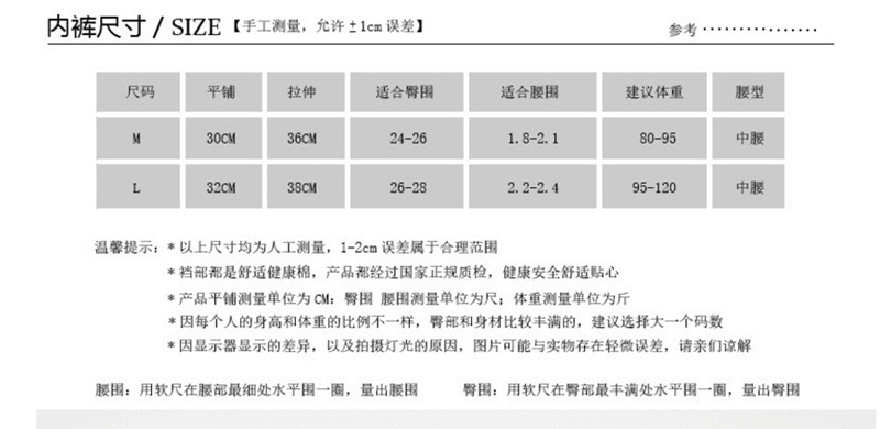 内裤尺寸表 M L