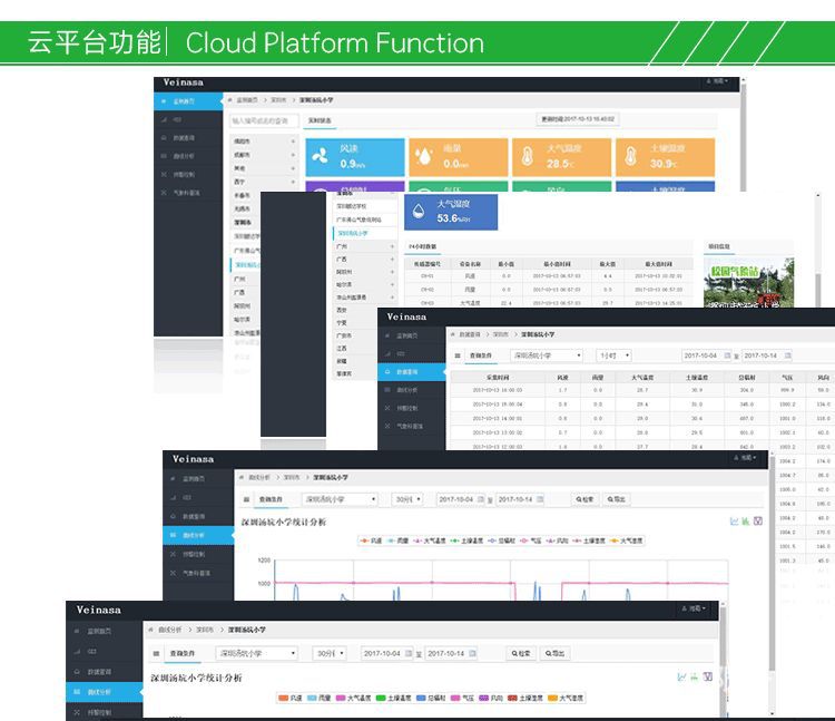 六要素自动气象站AWS060X_11.png