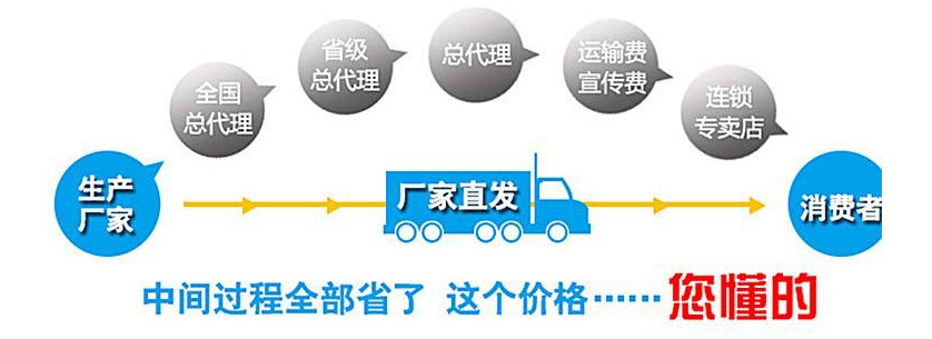 质保手提式汽油割草机