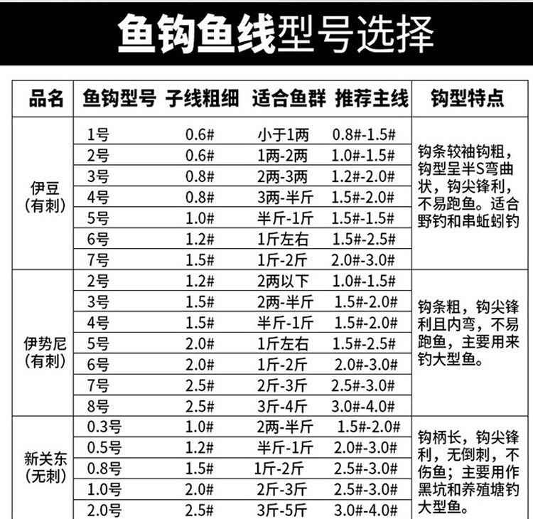 鱼钩---副本_03(1)