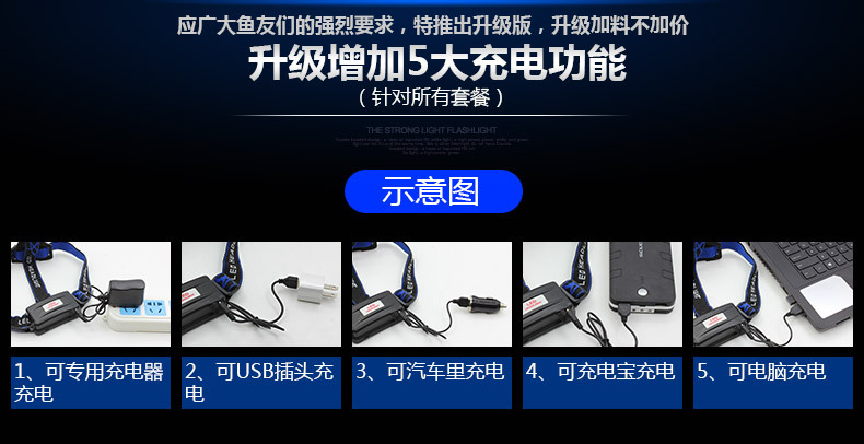 TB2i9KHudBopuFjSZPcXXc9EpXa_!!