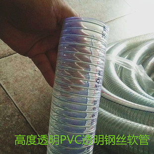 a PVC����䓽z͸��ܛ�� �͉��� ݔ�����Ϲ� ���� ͸������ܛ��