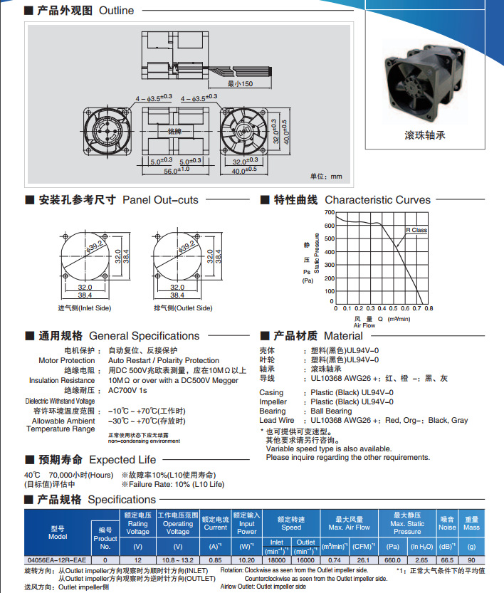 04056EA-12R-EAE 40毫米双胞胎散热风扇 4056大风压散热风机