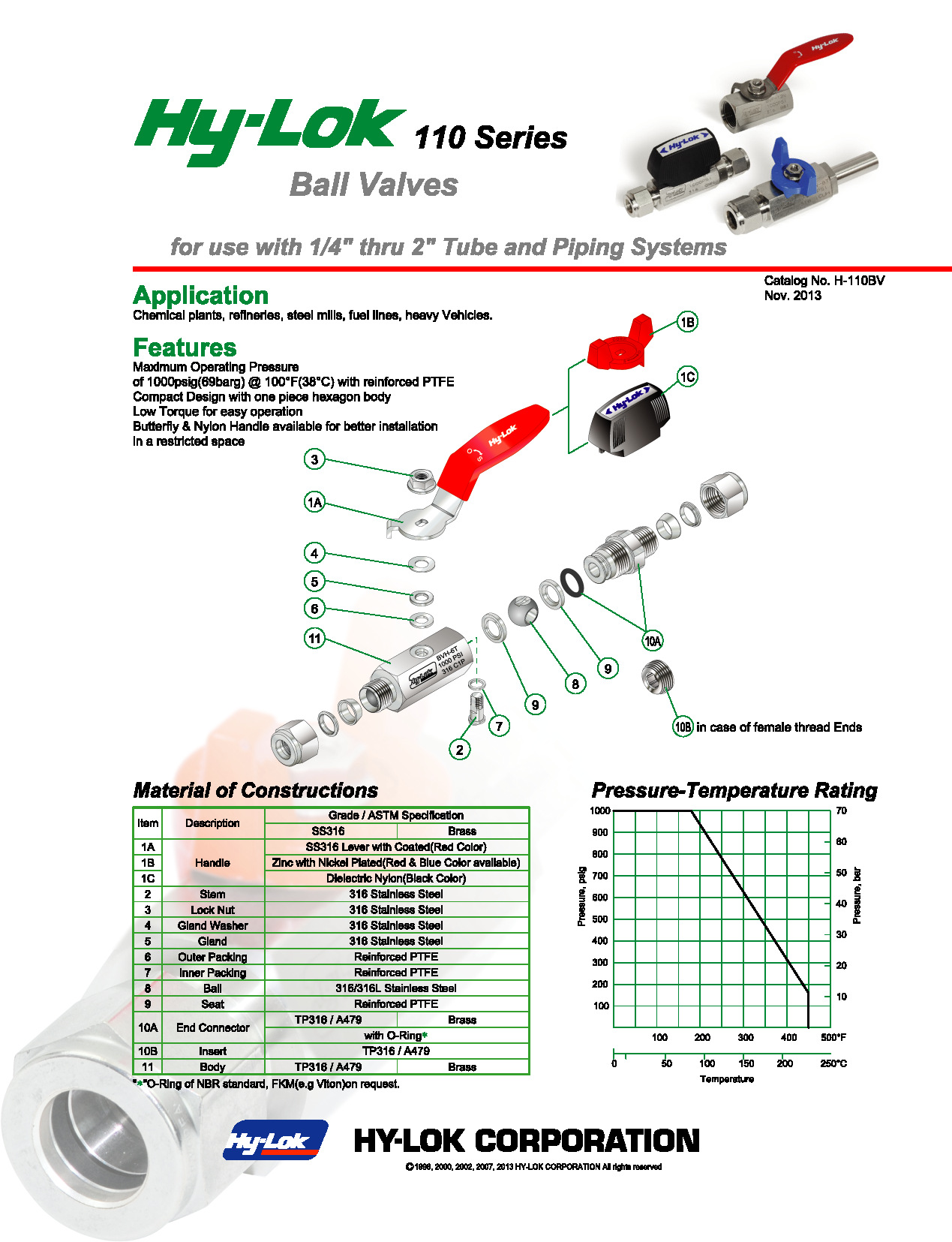 HYLOK 110系列球阀 低压球阀 卡套球阀 Ball Valve阿里巴巴