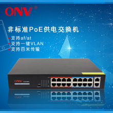 ǘ18ڽQC16POE250LxOAP֧VLAN