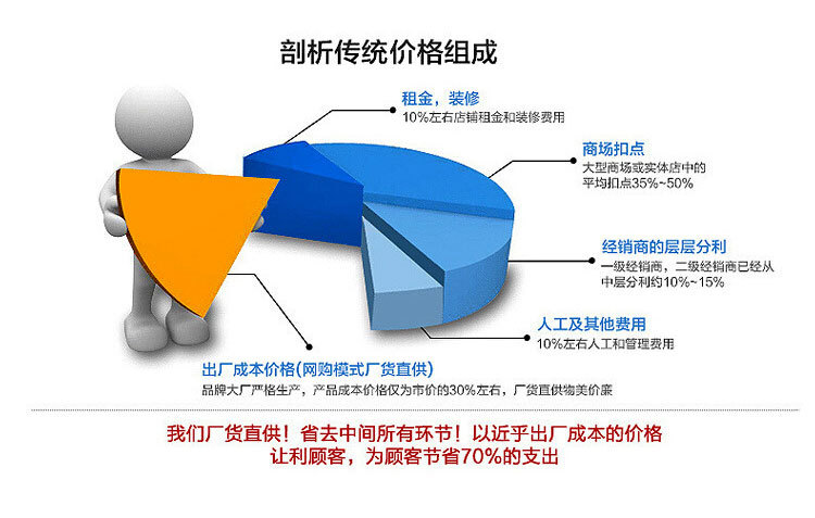 工业烤箱_生产厂家供应塑料复合膜工业烤箱大型烘箱流水线