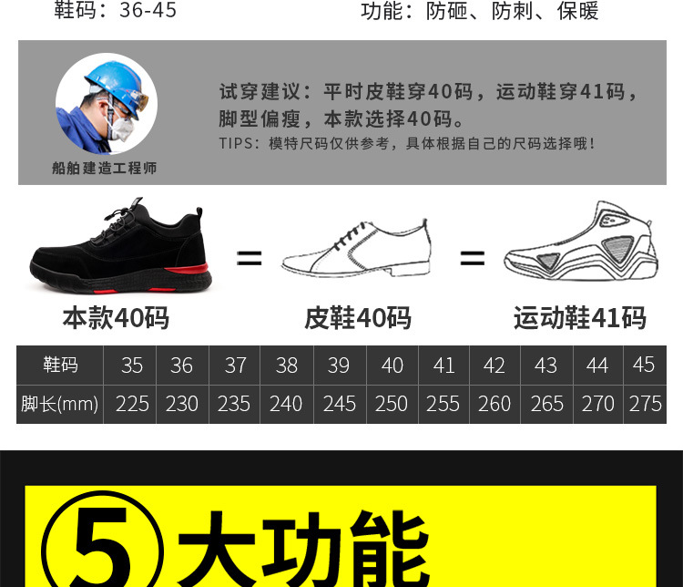 Chaussures de sécurité - Dégâts de perçage - Ref 3405004 Image 11