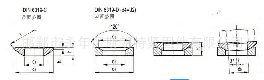 DIN6319 ĥרõ ׶Ȧ GB850 Ȧ  ͹