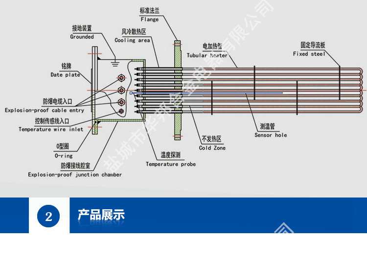 法兰加热器_04.jpg