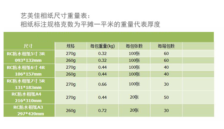 ?美佳小相?克重