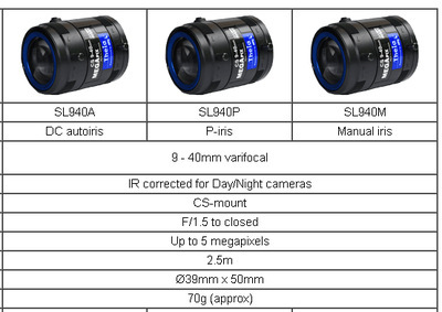 原装正品Theia镜头美国 SL940P 五百万像素无畸变焦镜头