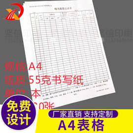 财务用品日报表A4A5销售明细单表 出货单据财务报表销售清单定制