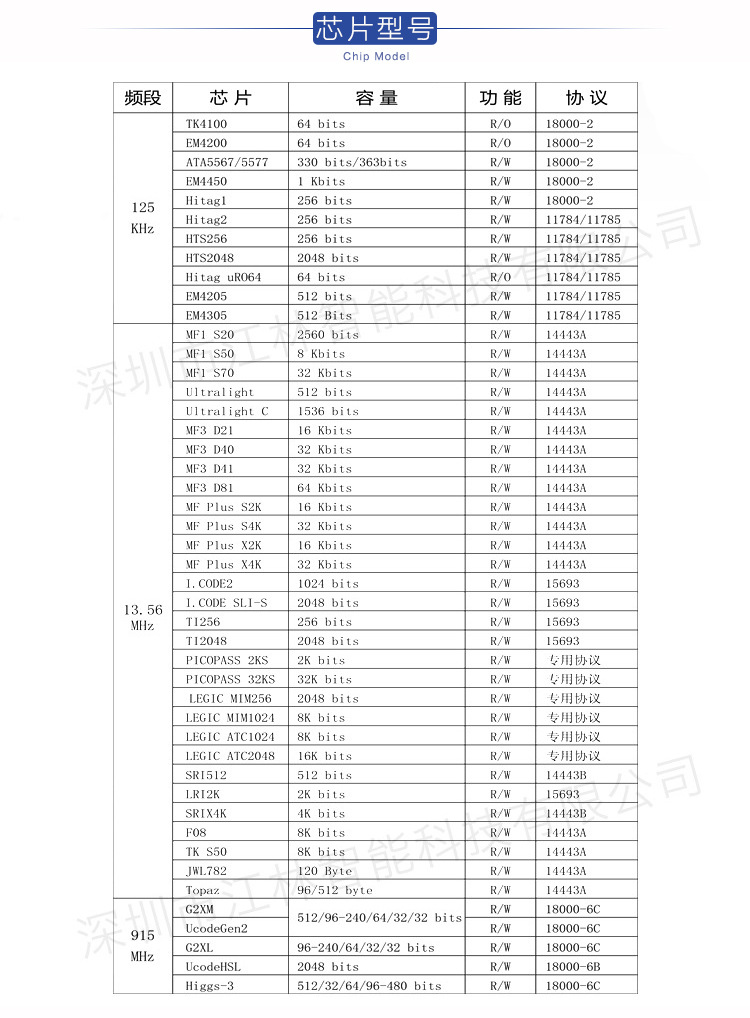 胸针校徽_04