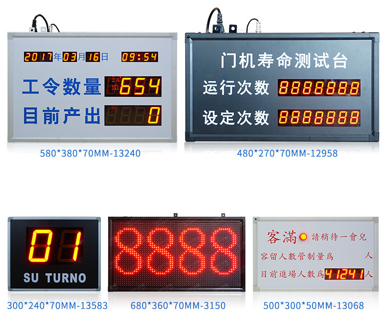 4--计数器看板案例参考_03.jpg
