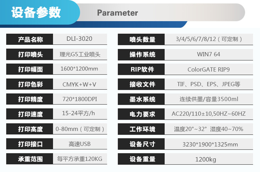 3020参数_副本