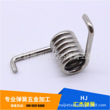 �S�ҟ��N����Ť������ ����A���pŤ�� Ͳ��Ť����������r��