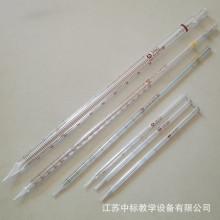 移液吸管 玻璃刻度滴管0.5ml1ml2ml3ml 5ml10ml胶头滴管