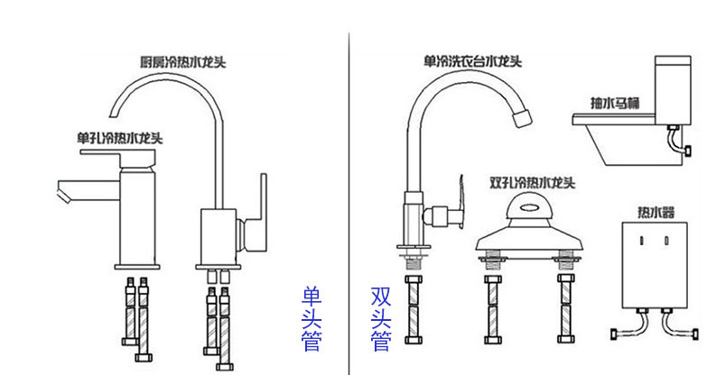Factory direct sales volume, high price, 4-point all-black nylon hose, kitchen, toilet, washbasin, water inlet pipe Specification drawing