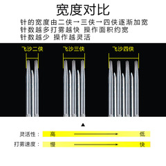 IDM flying sand divine hero four needle mist needle sheet semi-permanent micro-needling manual mist brow needle zero scab brow needle sheet