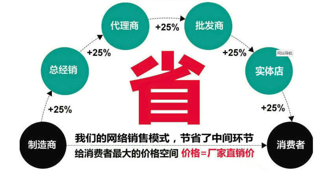 Stick selfie en Alliage d aluminium - Ref 3386563 Image 25