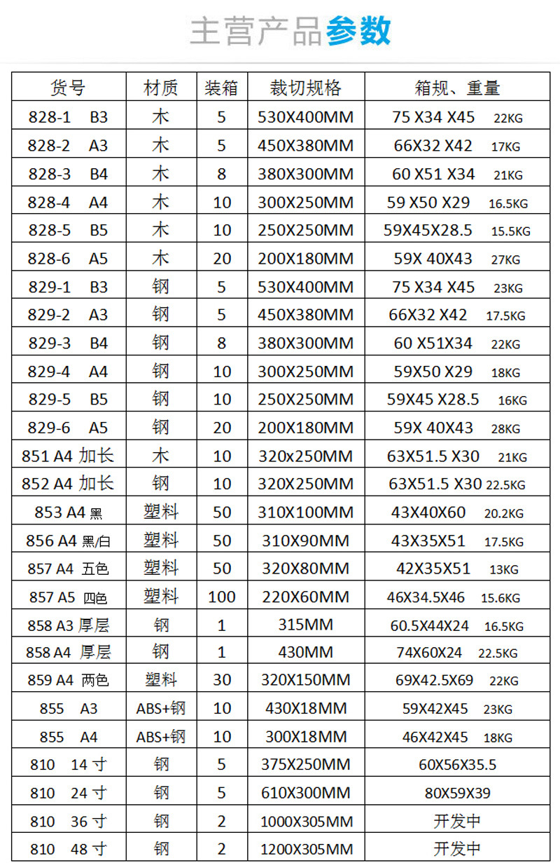 QQ изображение 20181031212242